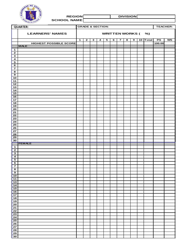 Student Performance Assessment Template | PDF