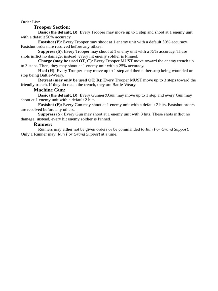Order List | PDF