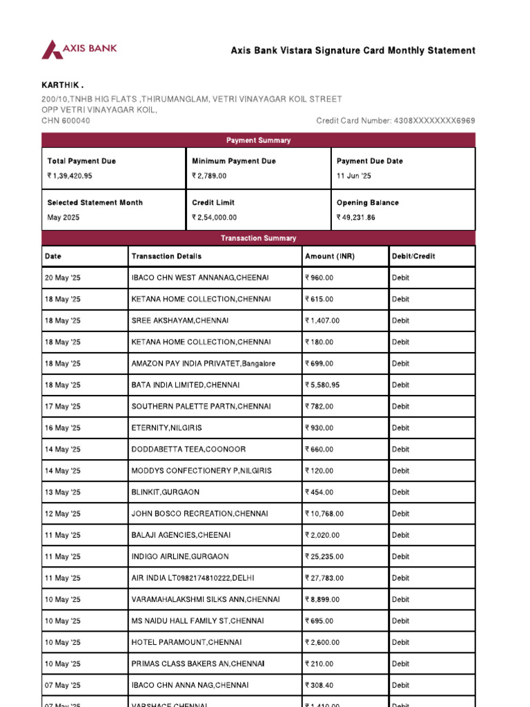 Axis Receipt | PDF
