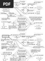 Nomenclatura Orgánica