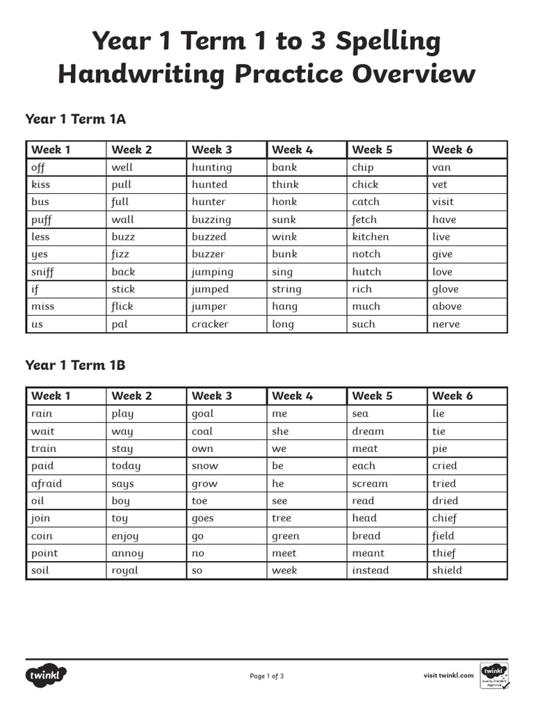 Year 1 Spelling & Handwriting Guide | PDF