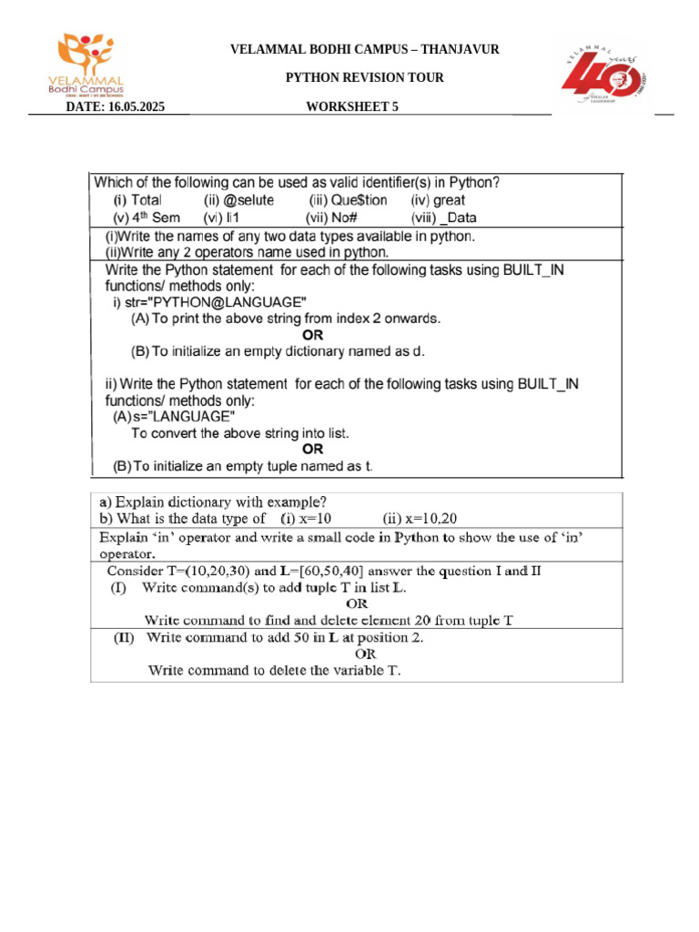 CS WS-5 (Toppers) | PDF