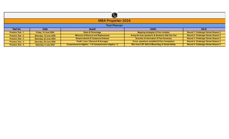 Test Planner - PDF Only - MBA Propeller 2024 | PDF