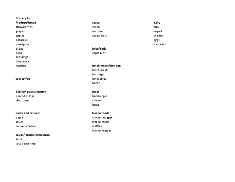 Grocery List | PDF