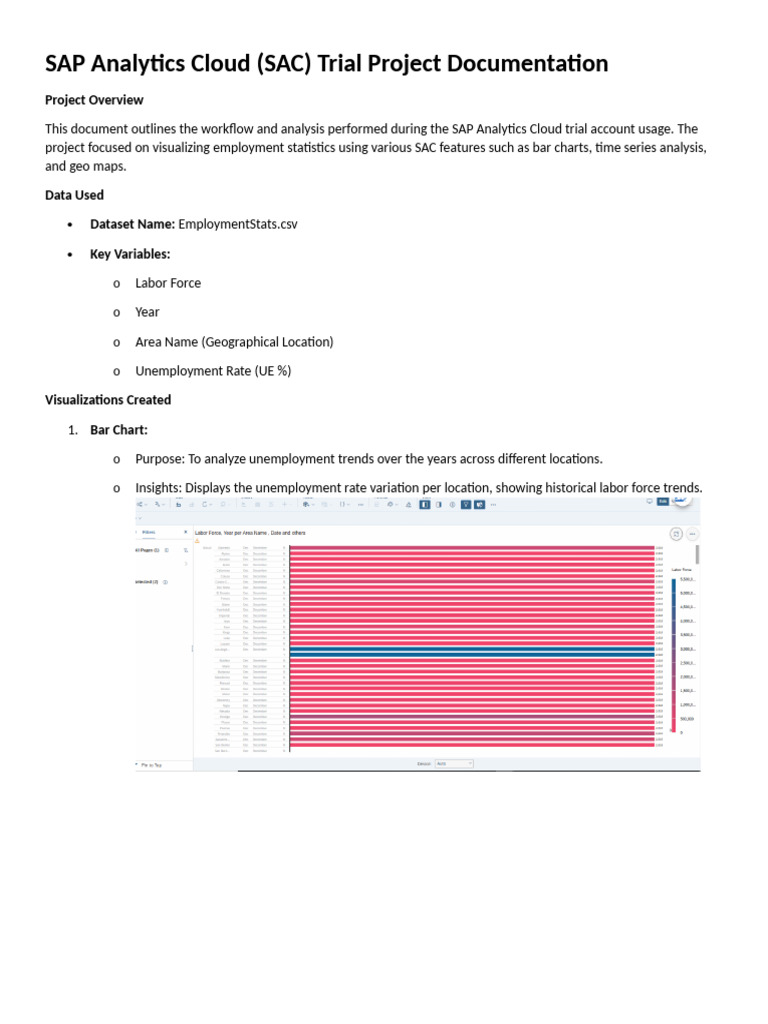 SAP Analytics Cloud PRJCT 1 | PDF | Analytics | Time Series