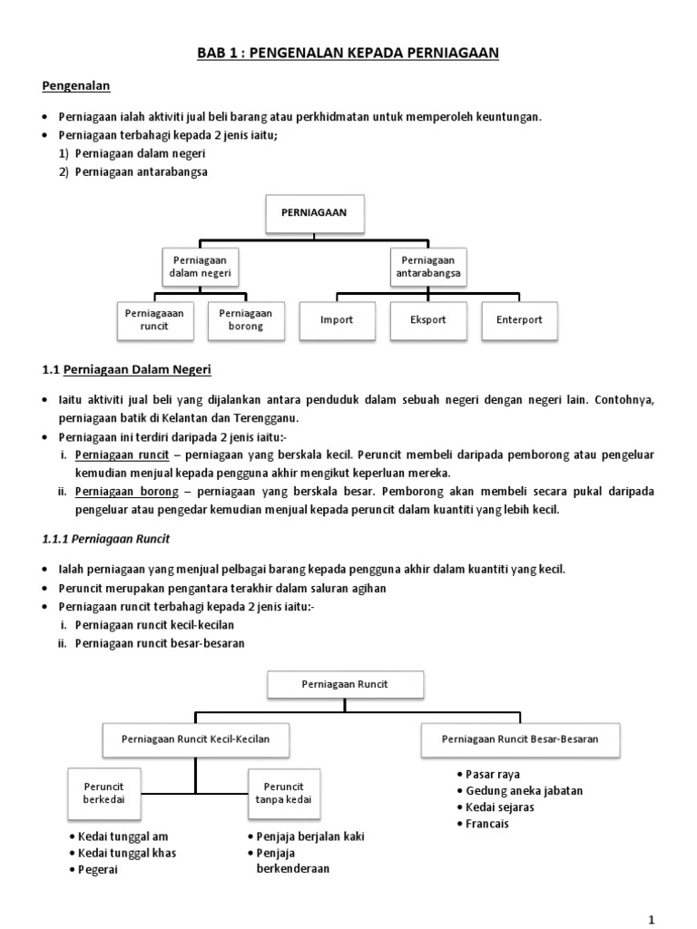 Bab 1 Pen Gen Alan Kpd Perniagaan Pdf