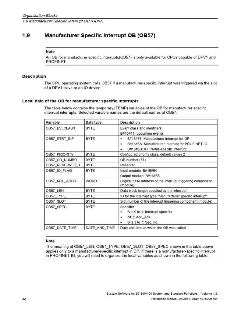 Standard Functions SFC 2017.PDF Page 32 | PDF | Byte | Central ...