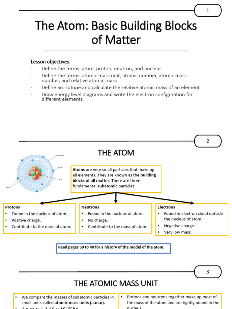 The Atom Basic Building Blocks of Matter | PDF | Atoms | Atomic Nucleus