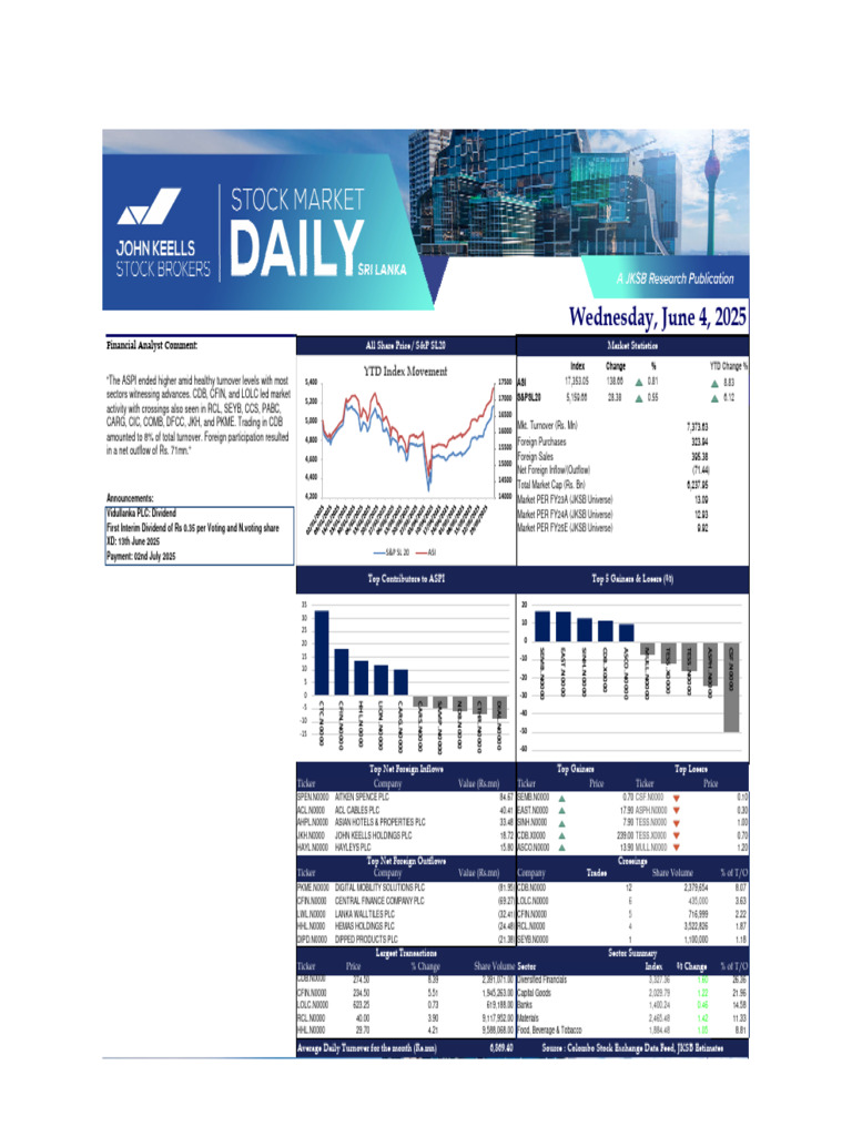 Market Overview and Key Statistics | PDF | Financial Economics ...