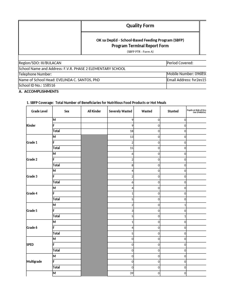 SBFP Terminal Report for F.V.R. School | PDF | Nutrition | Diet & Nutrition