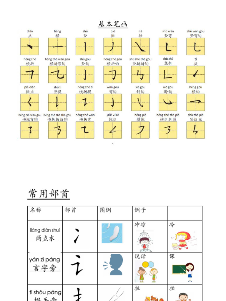 基本笔画 | PDF