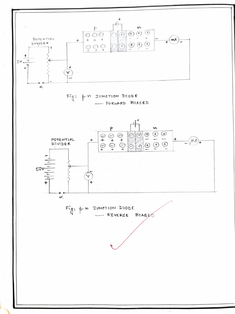 PN Junction Diode Experiment Results | PDF | Semiconductors ...