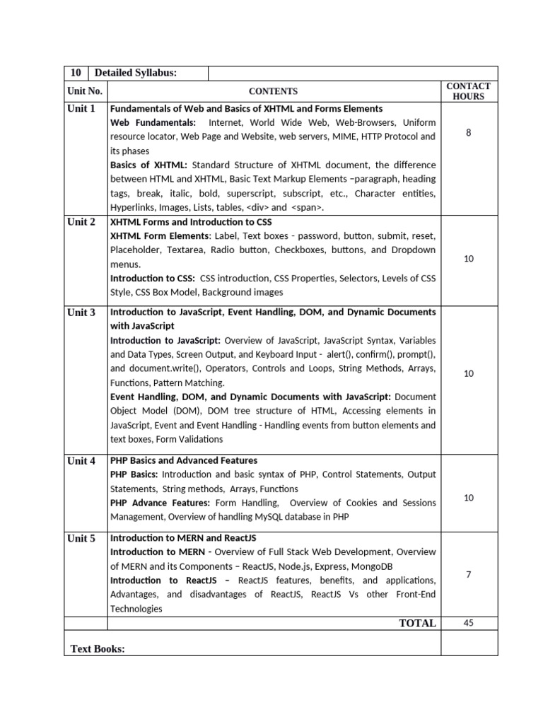 BCA (AIDS) - 4th - Sem - Full Stack Development | PDF | World Wide Web ...