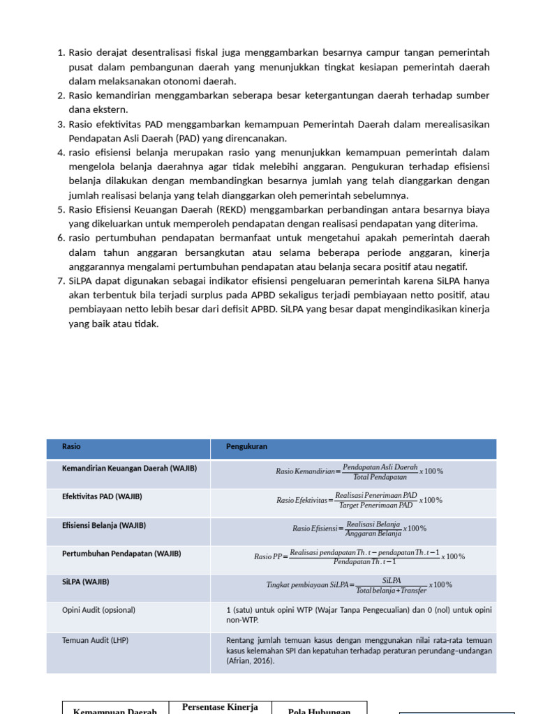 Rumus Rasio Efektivitas dan Efisiensi | PDF