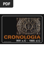 cronologia2