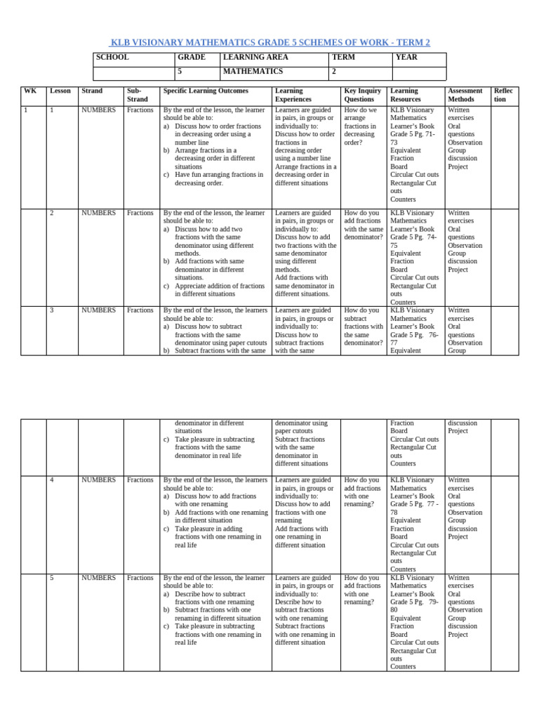 Grade 5 Term 2 Math Schemes KLB @0743505350 | PDF | Area | Volume