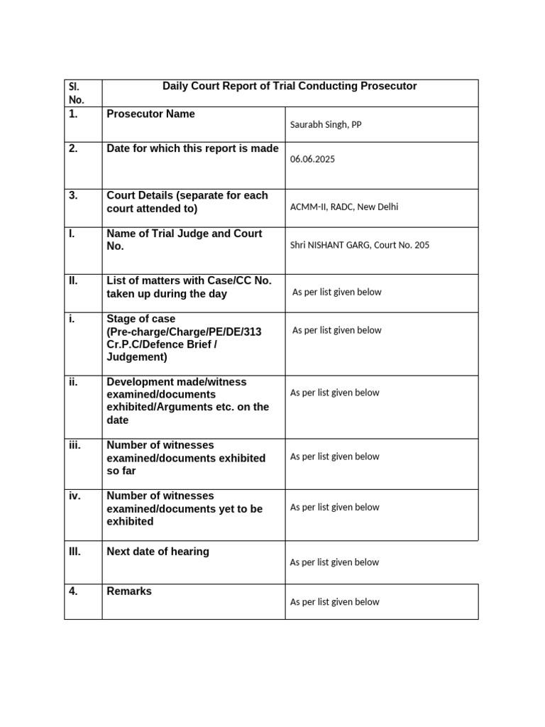Daily Court Report - June 6, 2025 | PDF | Criminal Procedure | Law ...