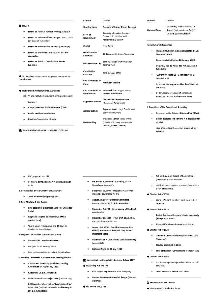 Overview of Indian Political Structure | PDF | Partition Of India ...