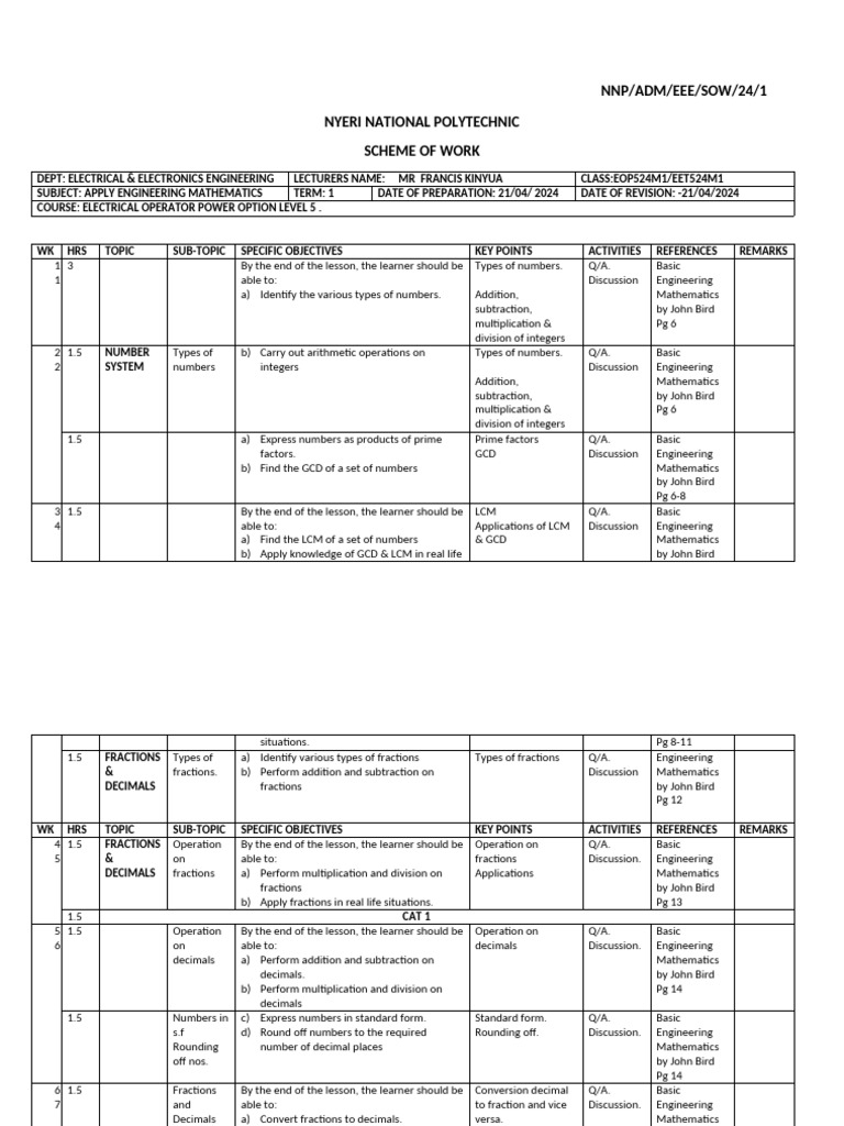 Sow Maths Eopeet5 24m1 Term 1 | PDF | Matrix (Mathematics) | Logarithm