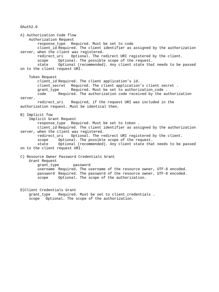 OAuth2.0 Docs | PDF