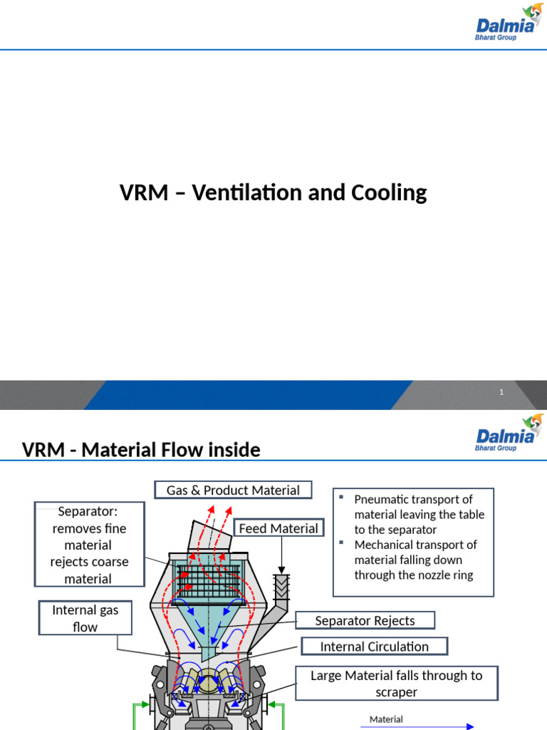 VRM Ventilation and Material Flow Insights | PDF | Nozzle | Gases
