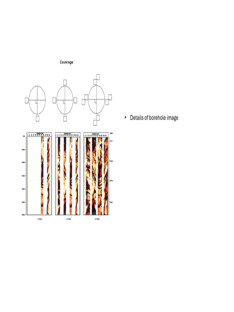 Borehole Image Part2 | PDF