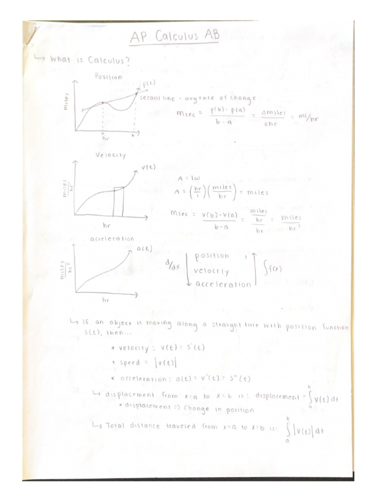 AP Calculus AB | PDF