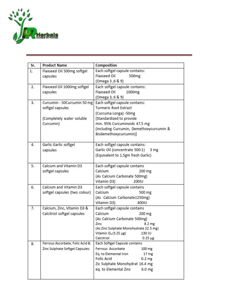 Softgel Capsule Composition Overview | PDF | Omega 3 Fatty Acid ...