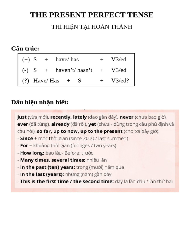 The Present Perfect Tense | PDF