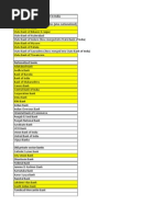 Download Bank List in India by karthikkk123 SN87298249 doc pdf
