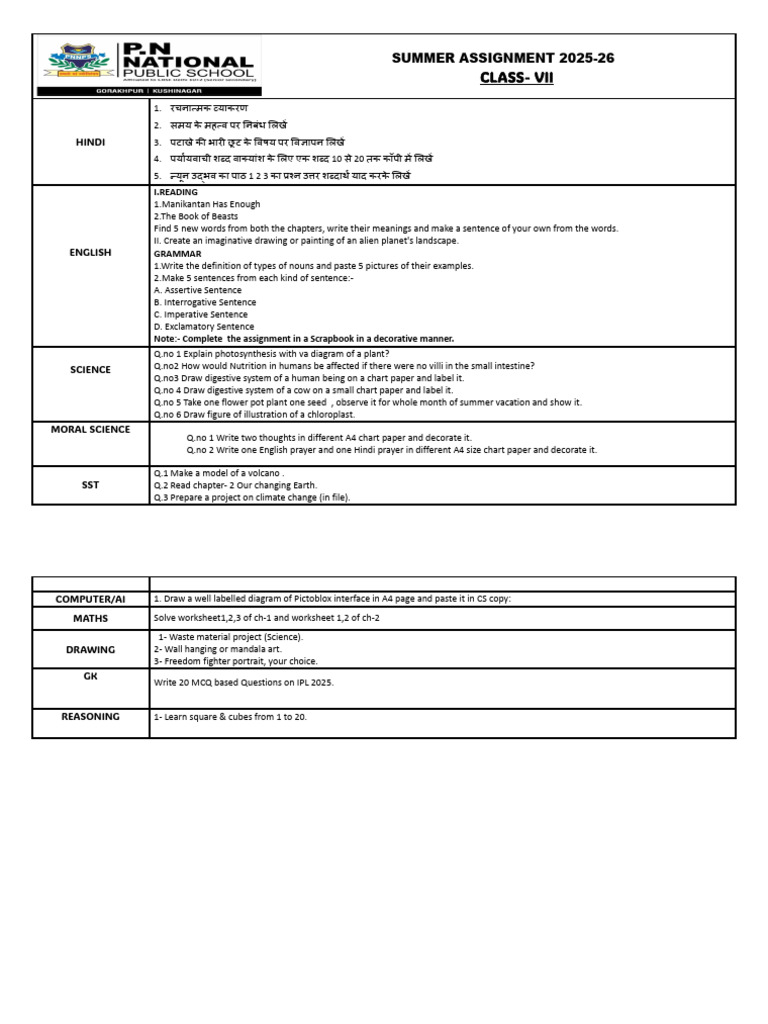 Class VII Summer Assignment 2025-26 | PDF