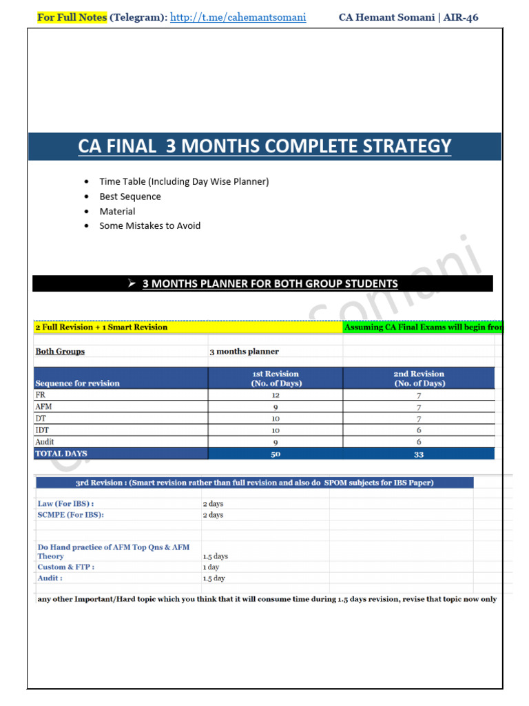 CA Final 3-Month Study Strategy Guide | PDF | Audit | Auditor's Report