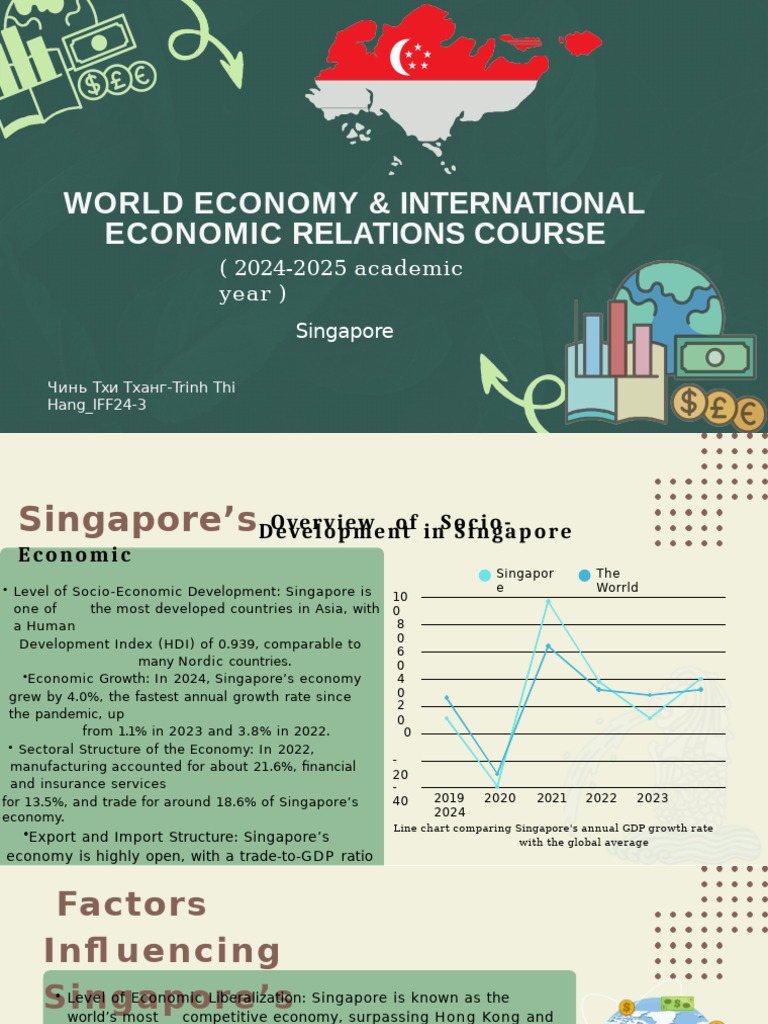 Presetation Worldeconomy | PDF | Singapore | World Politics
