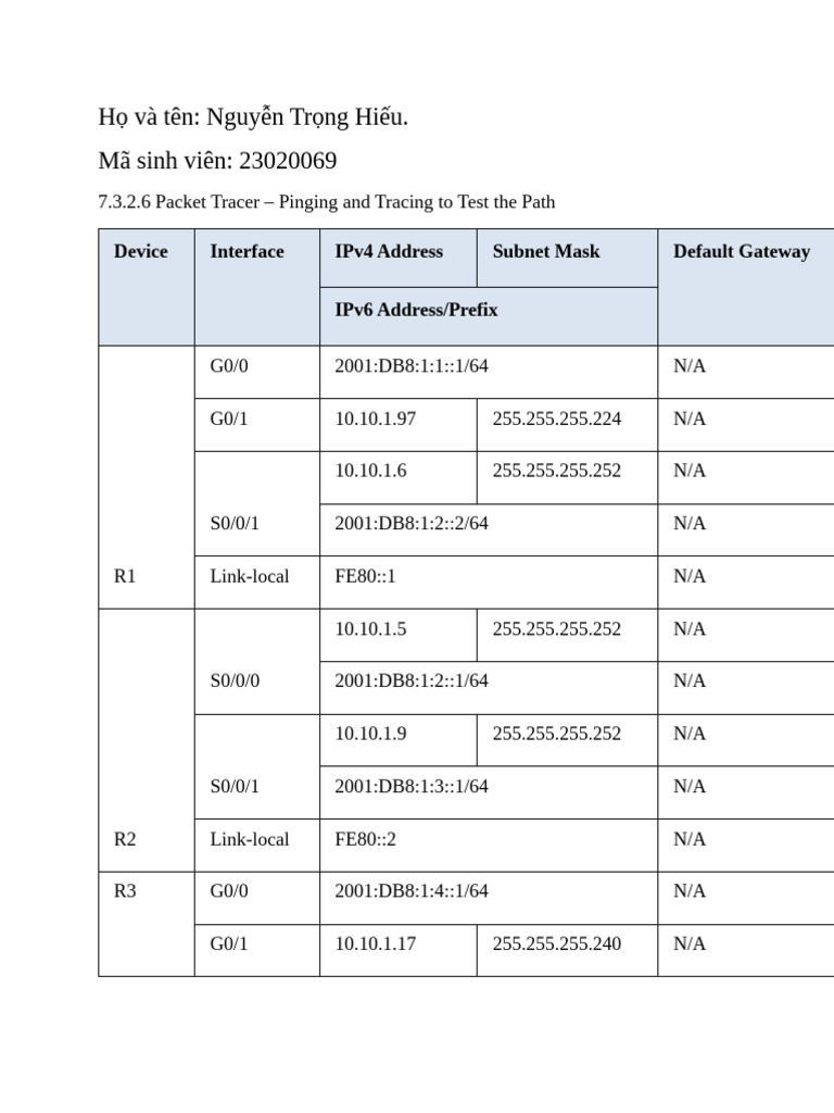 Packet Tracer IP Configuration Guide | PDF | I Pv6 | Ip Address
