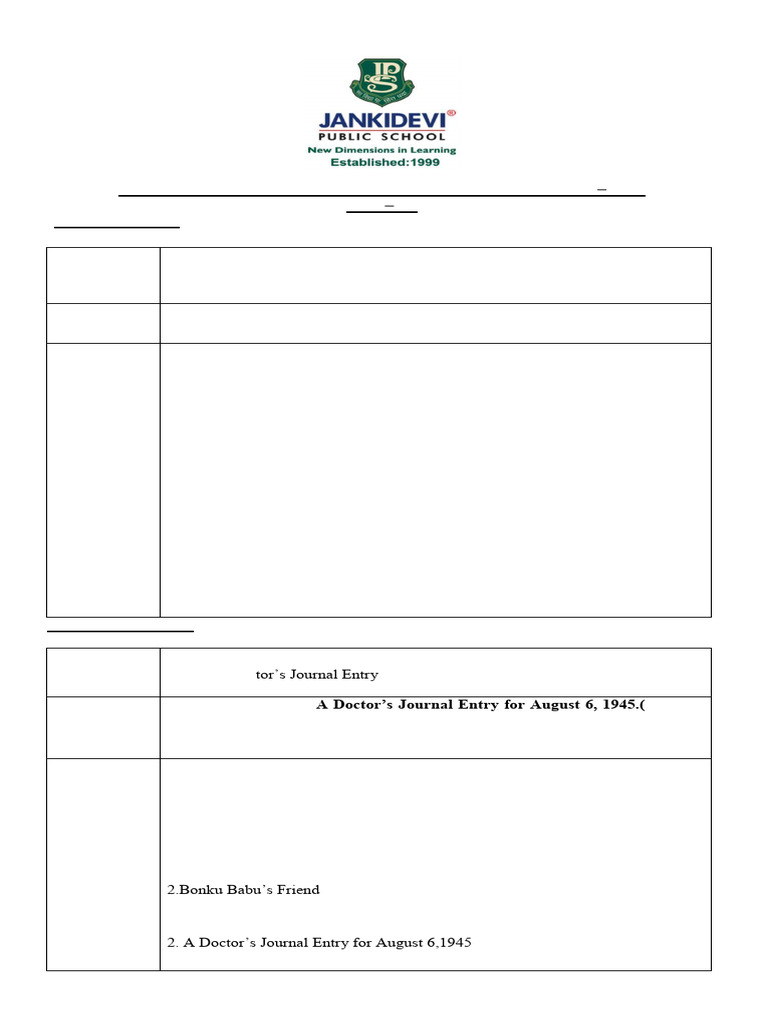 First Term Portion for Class IX 2025-26 | PDF | Chemistry | Data