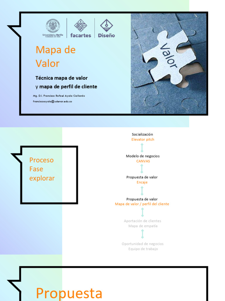 Mapa de Valor y Perfil del Cliente | PDF | Cliente
