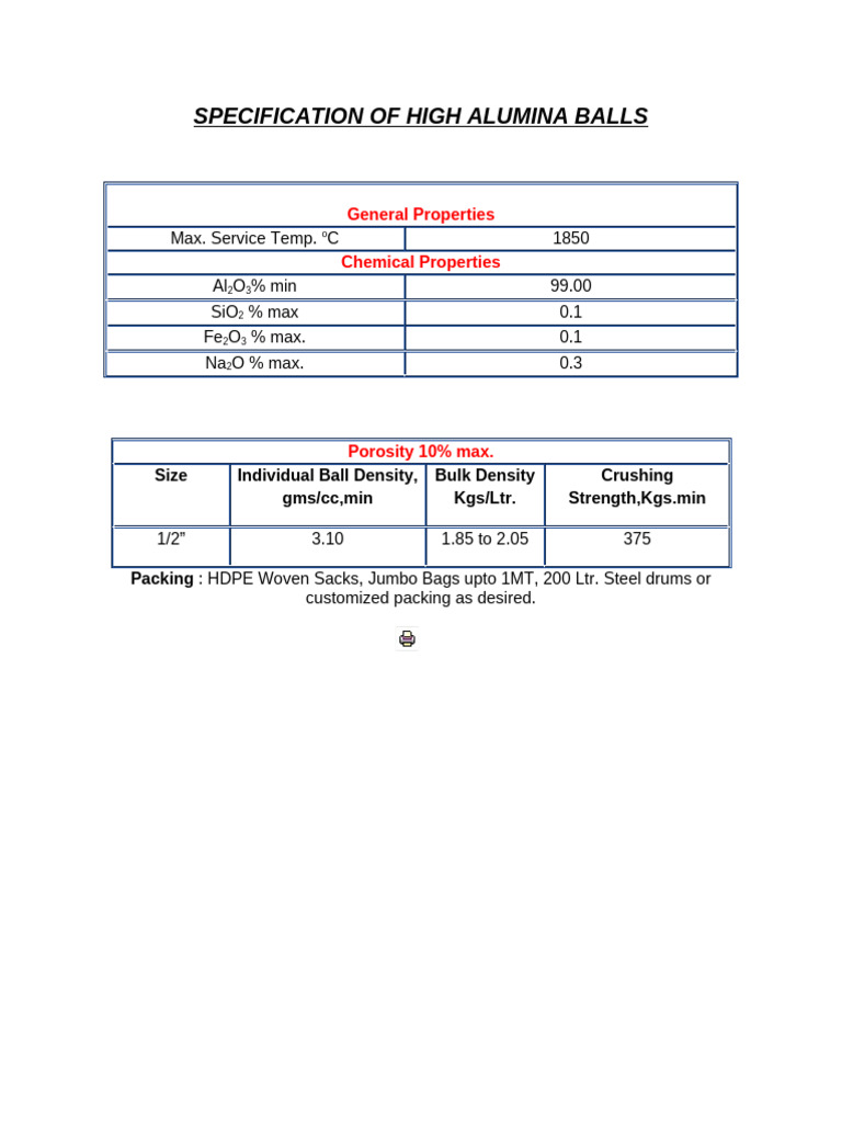 High Alumina Balls Specifications | PDF