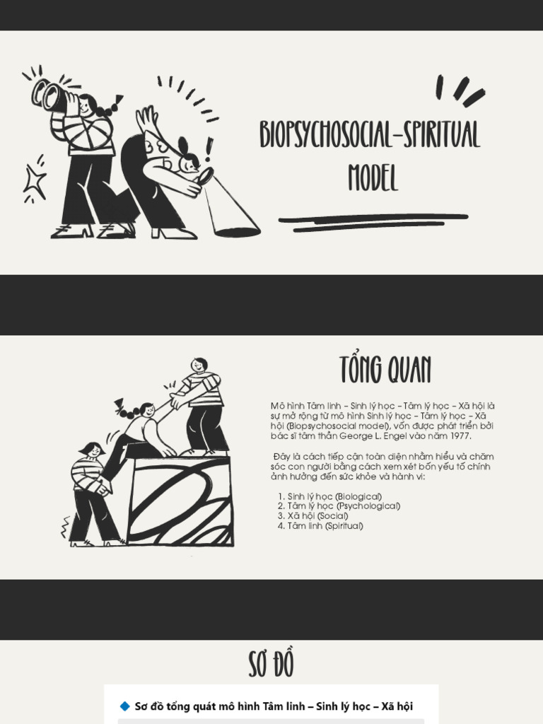 Biopsychosocial-Spiritual Model | PDF