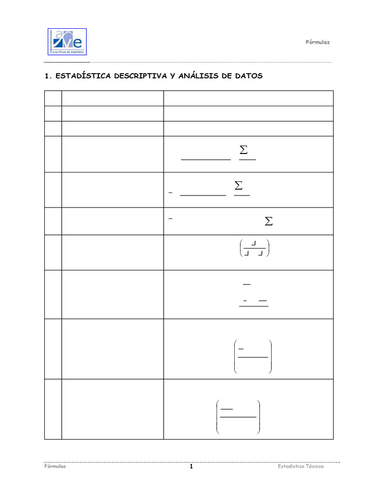 Fórmulas de Estadística Técnica y Probabilidad | PDF | Función de ...