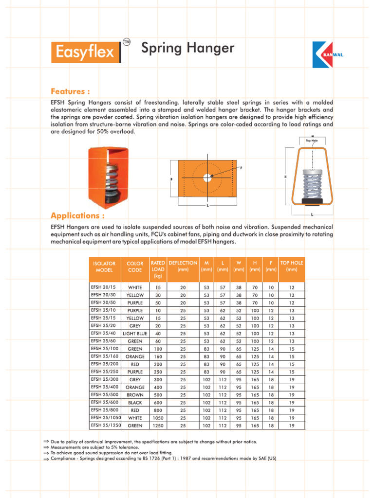 Easyflex TDS | PDF