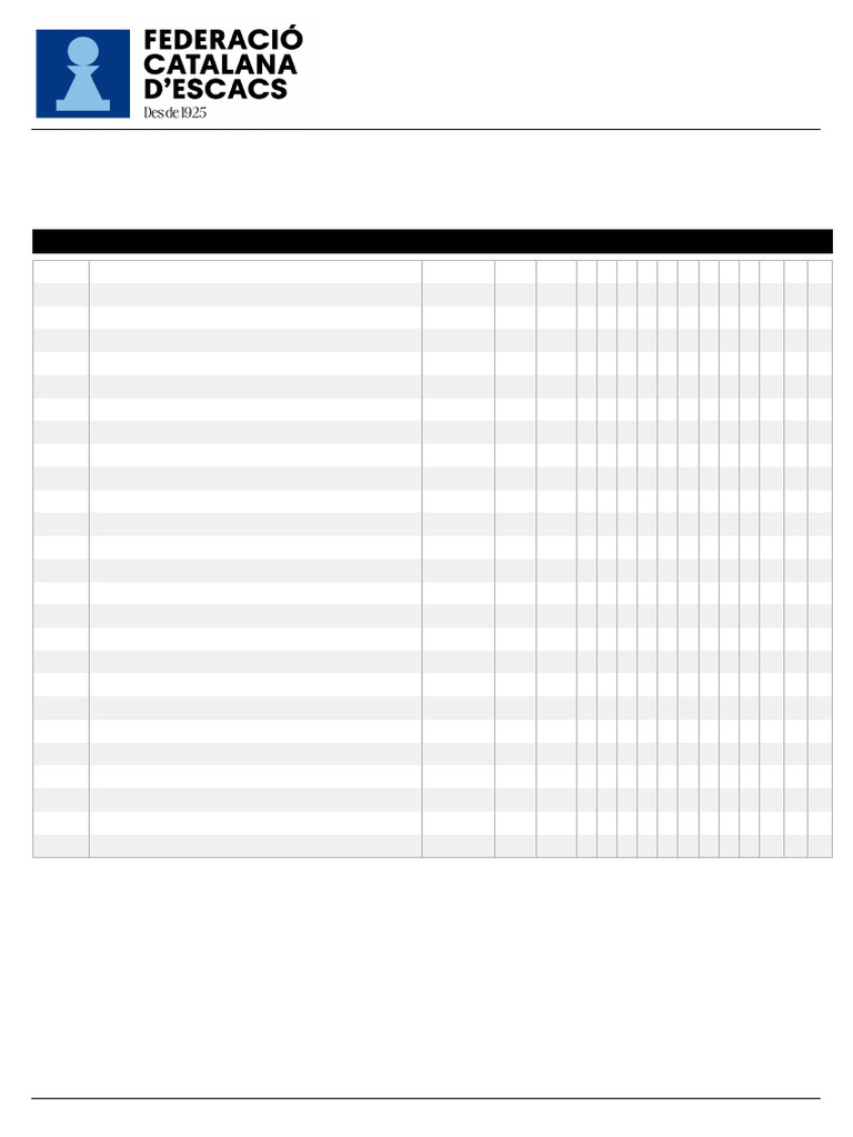 Ordre Forces ESF | PDF