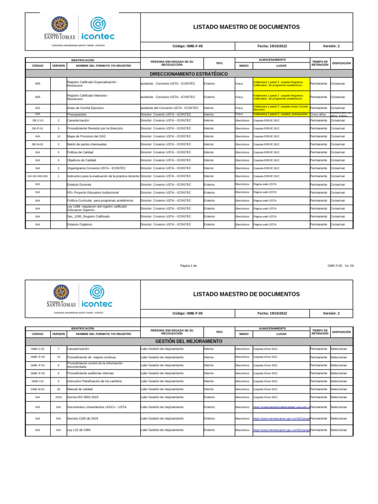 Listado Maestro de Documentos USTA | PDF