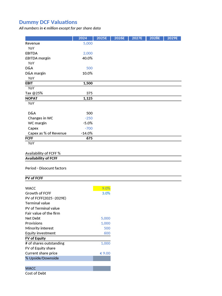 Dummy DCF Valuation Analysis 2024-2029 | PDF | Cost Of Capital | Free ...