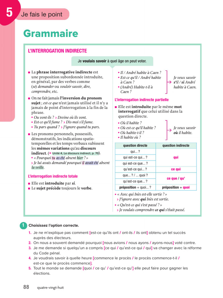 Grammaire : L'interrogation indirecte | PDF | Question | Syntaxe