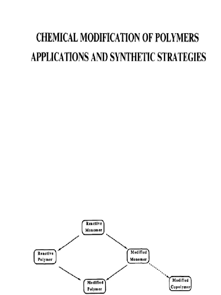 Reactive Polymers | PDF