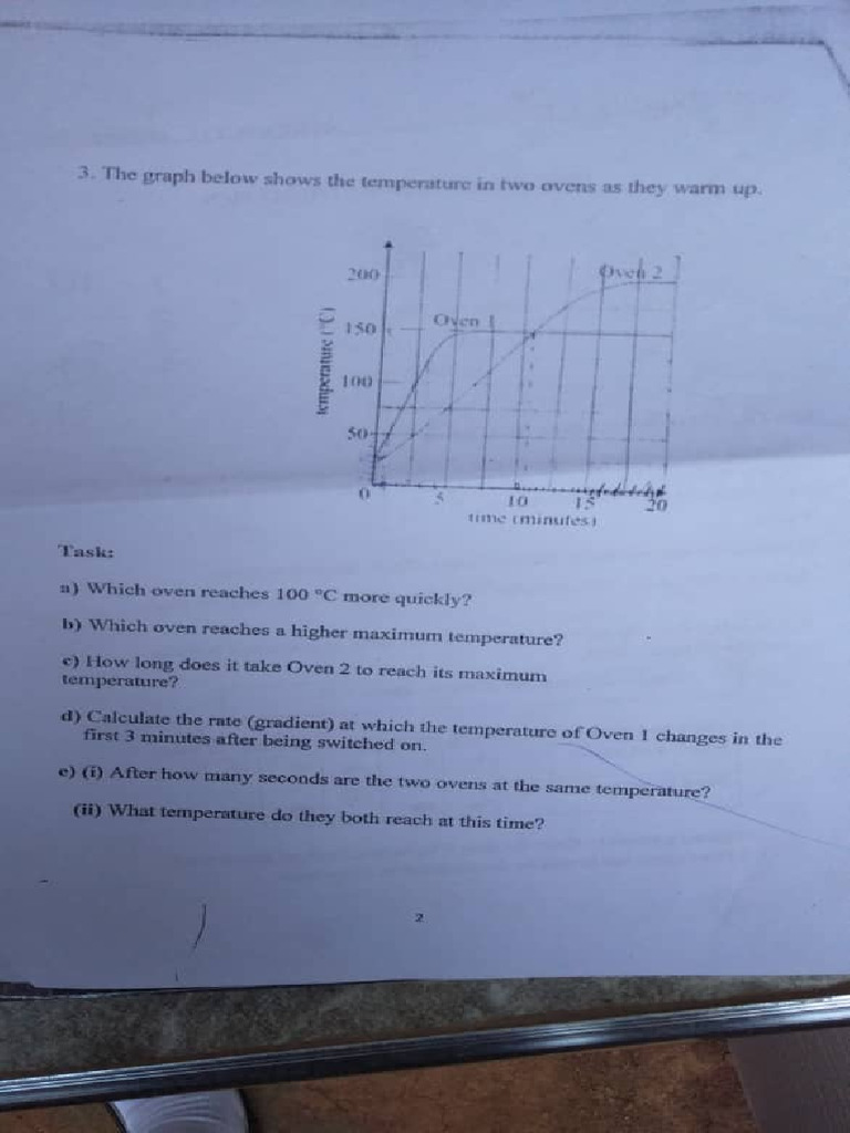 Mathématiques For Lower Secondary Students | PDF