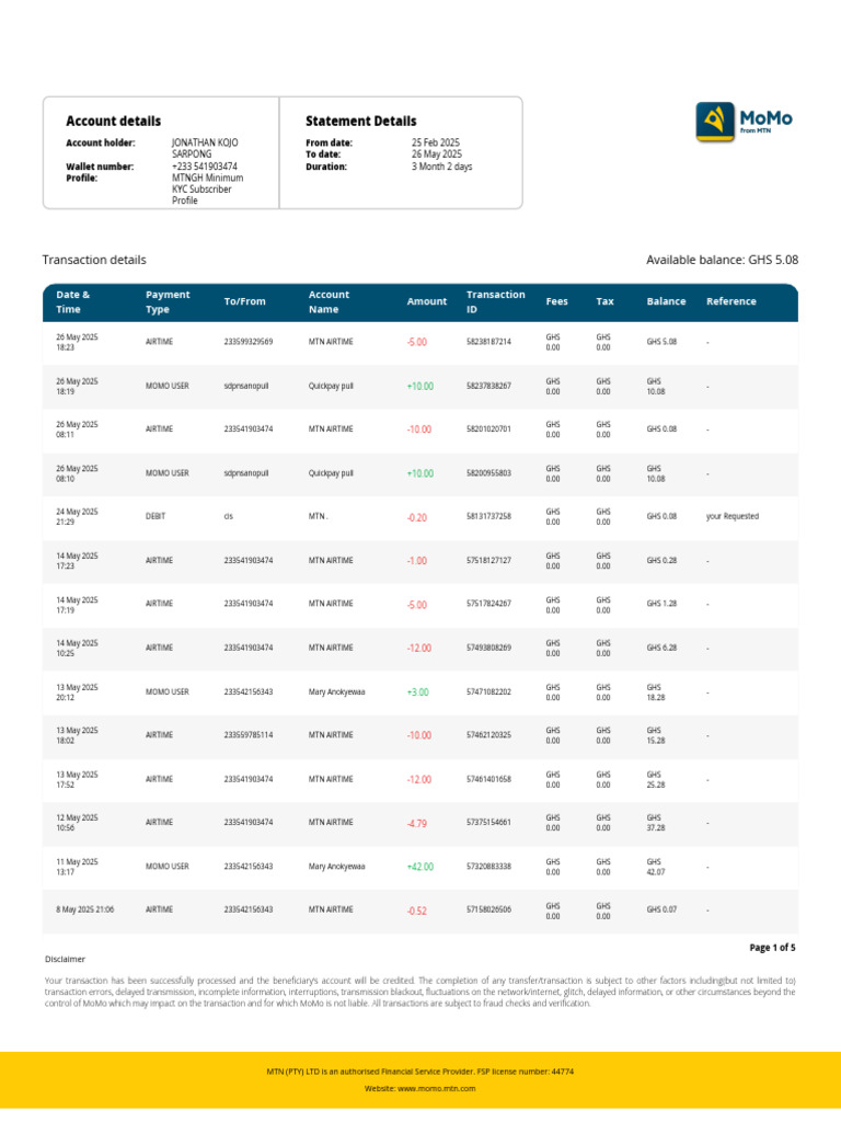 MTN MoMo Account Statement Summary | PDF | Debit Card | Annual ...