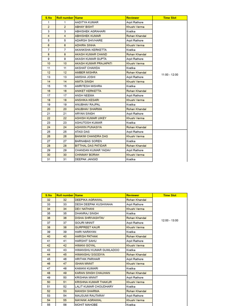 Updated Time Slots | PDF