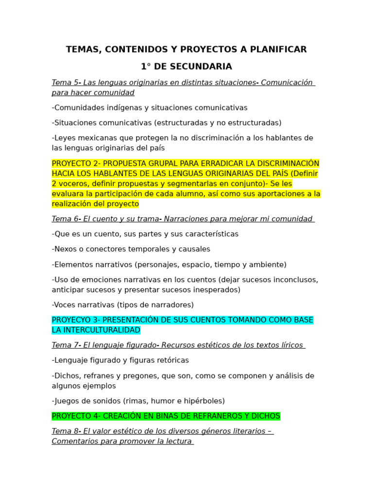 Proyectos y Temas de Lengua 1° y 2° Sec. | PDF | Ensayos | Adverbio