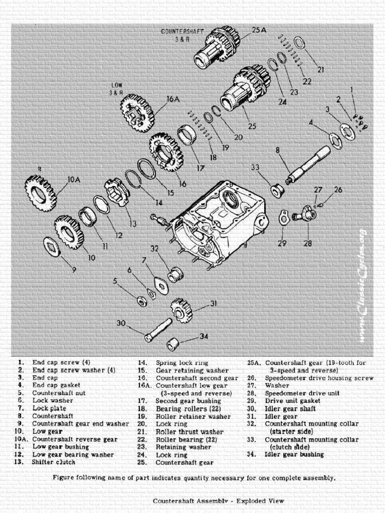 Harley Davidson-COUNTERSHAFT ASSEMBLY EXPLODED VIEW DIAGRAM-ENG | PDF